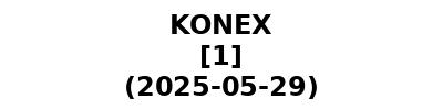 KONEX 20250529