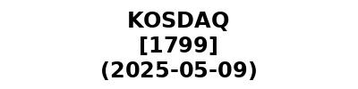 KOSDAQ 20250509