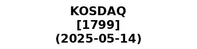 KOSDAQ 20250514