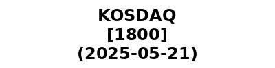 KOSDAQ 20250521