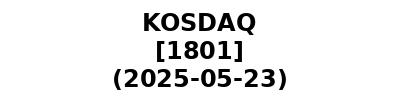 KOSDAQ 20250523