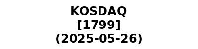 KOSDAQ 20250526