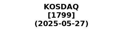 KOSDAQ 20250527