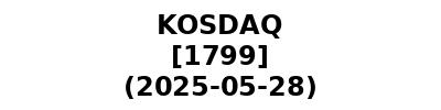 KOSDAQ 20250528
