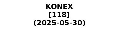 KONEX 20250530