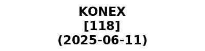 KONEX 20250611