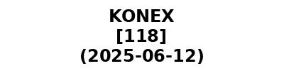 KONEX 20250612