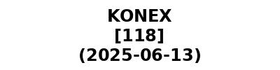 KONEX 20250613
