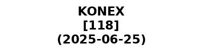 KONEX 20250625