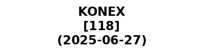 KONEX 20250627