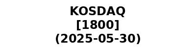 KOSDAQ 20250530