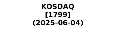 KOSDAQ 20250604