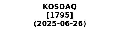 KOSDAQ 20250626