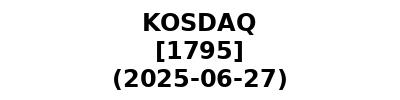 KOSDAQ 20250627