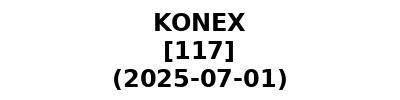 KONEX 20250701
