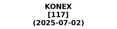 KONEX 20250702