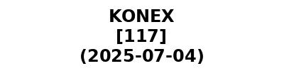 KONEX 20250704