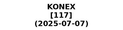 KONEX 20250707