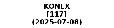 KONEX 20250708