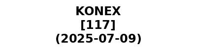 KONEX 20250709