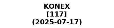 KONEX 20250717