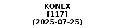 KONEX 20250725