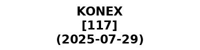 KONEX 20250729
