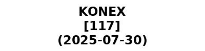 KONEX 20250730