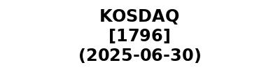 KOSDAQ 20250630