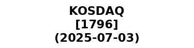 KOSDAQ 20250703