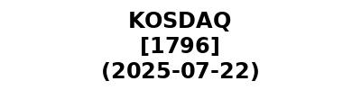KOSDAQ 20250722
