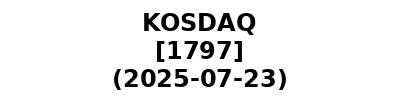 KOSDAQ 20250723