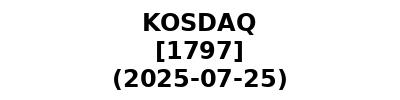 KOSDAQ 20250725