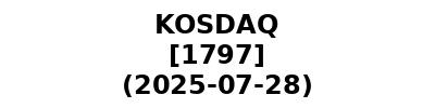 KOSDAQ 20250728