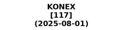 KONEX 20250801