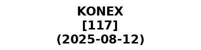 KONEX 20250812