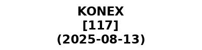 KONEX 20250813