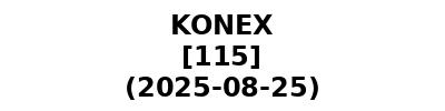 KONEX 20250825