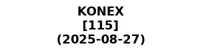 KONEX 20250827
