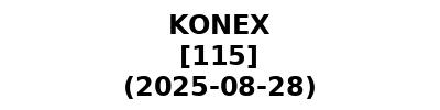 KONEX 20250828