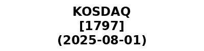 KOSDAQ 20250801