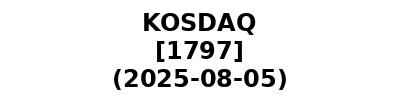 KOSDAQ 20250805