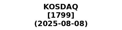 KOSDAQ 20250808