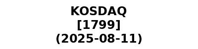 KOSDAQ 20250811
