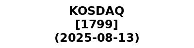 KOSDAQ 20250813