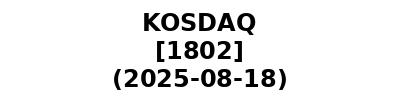 KOSDAQ 20250818