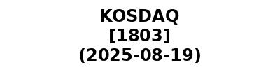 KOSDAQ 20250819