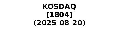 KOSDAQ 20250820