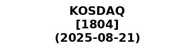 KOSDAQ 20250821