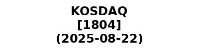 KOSDAQ 20250822